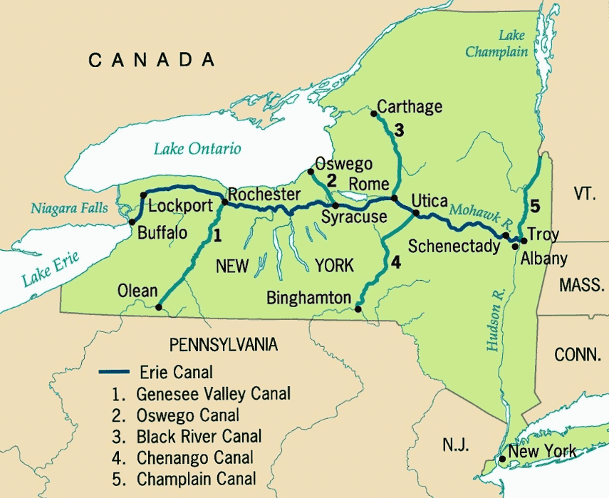 The Erie Canal